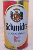 Schmidt's of Philadelphia, USBC II 122-24, grade 1- sold on 4/8/15
